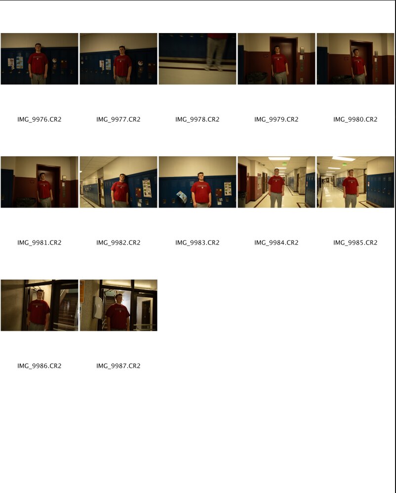Exposure triangle contact sheet
